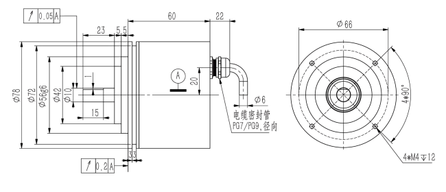 SAH78、SAH90重載型增量編碼器-西威迪