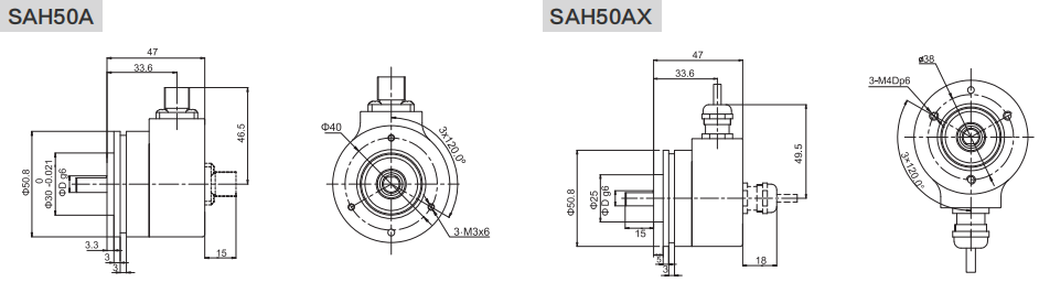 50mm實心軸盲孔型增量編碼器-西威迪