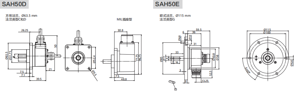 50mm實心軸盲孔型增量編碼器-西威迪