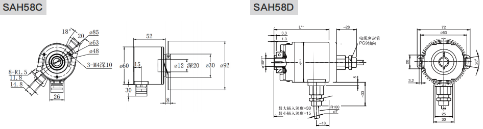 58mm實(shí)心軸盲孔型通孔型增量編碼器-西威迪