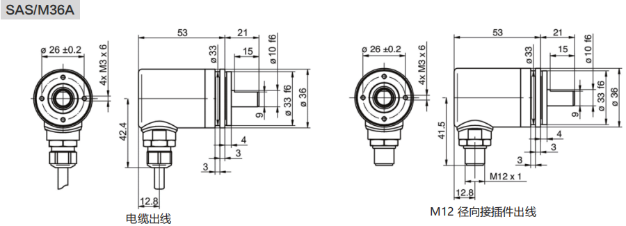 SSI絕工業對值編碼器SAS/M36-西威迪