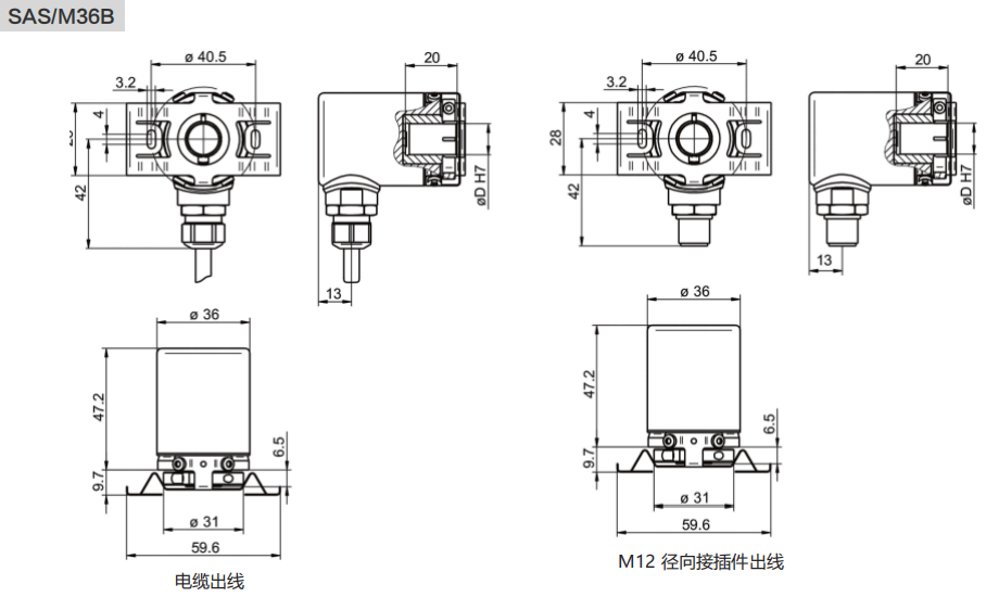 SSI絕工業對值編碼器SAS/M36-西威迪