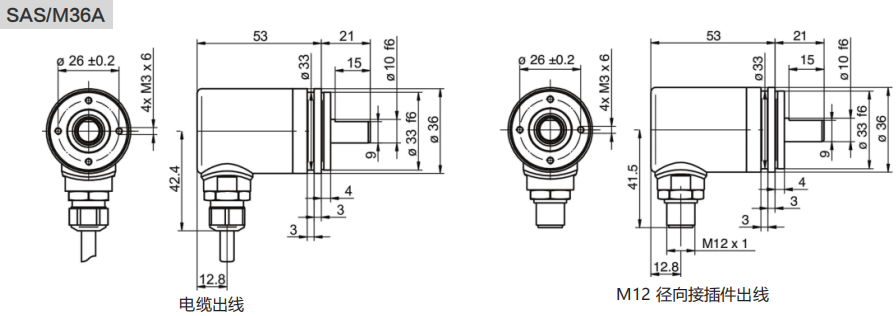 CANopen Industrial Absolute Encoder SAS/M36 - Civiti