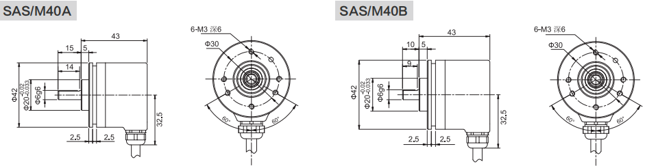 RS485, MODBUS-RTU Industrial Absolute Encoder SAS/M40 - Civiti