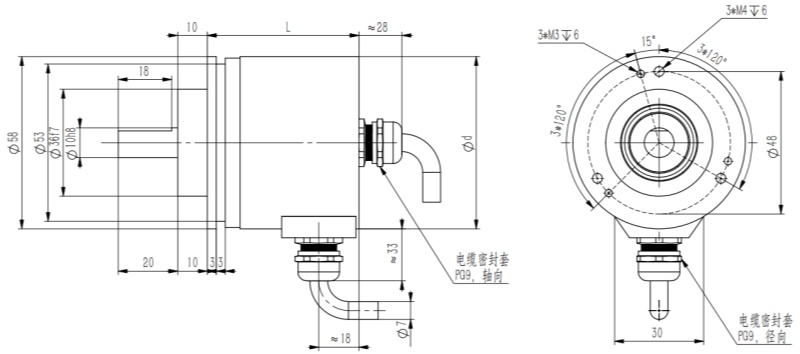 58mm實心軸盲孔型通孔型增量編碼器-西威迪